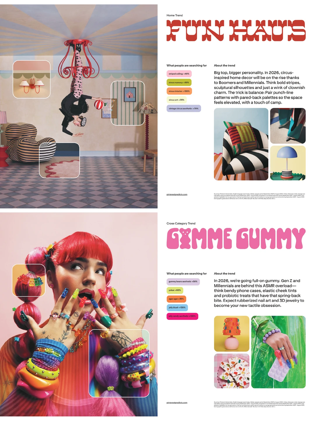 ? Pinterest 2026趋势前瞻｜设计师视角