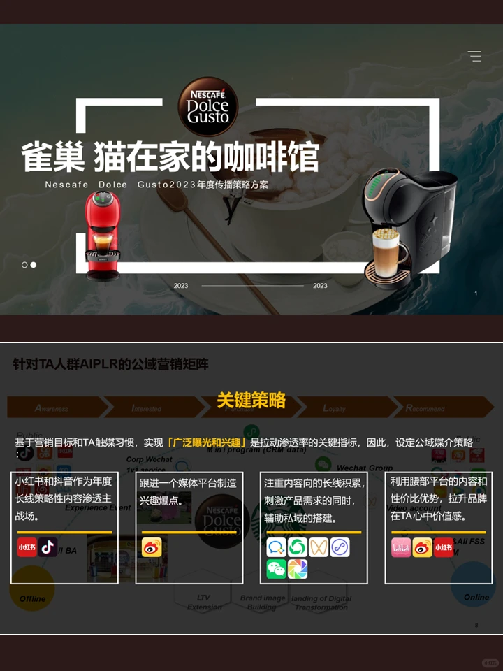 咖啡品牌主题活动传播策略方案