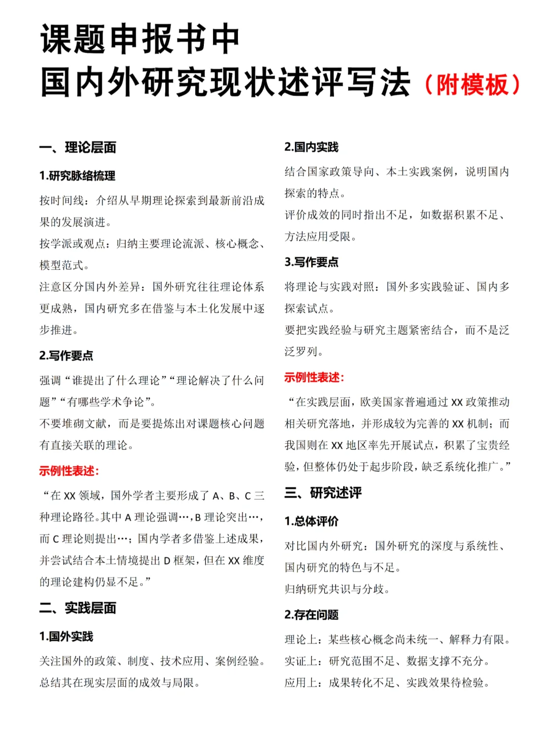 课题申报书中“国内外研究现状述评”写法