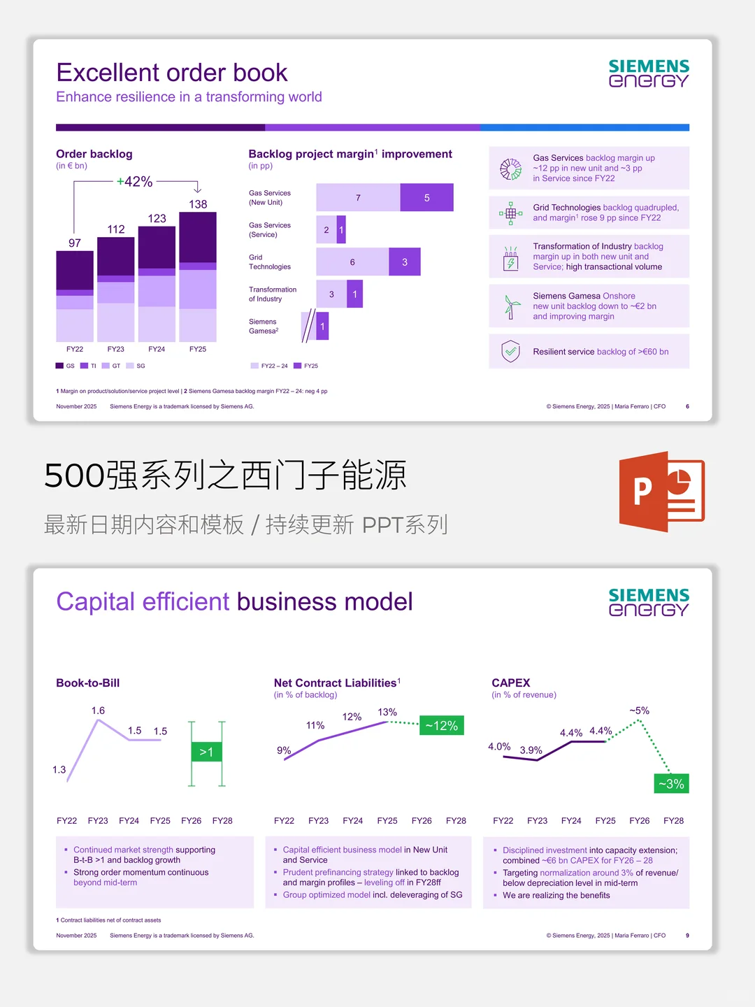 500强系列之西门子能源业务增长与价值剖析