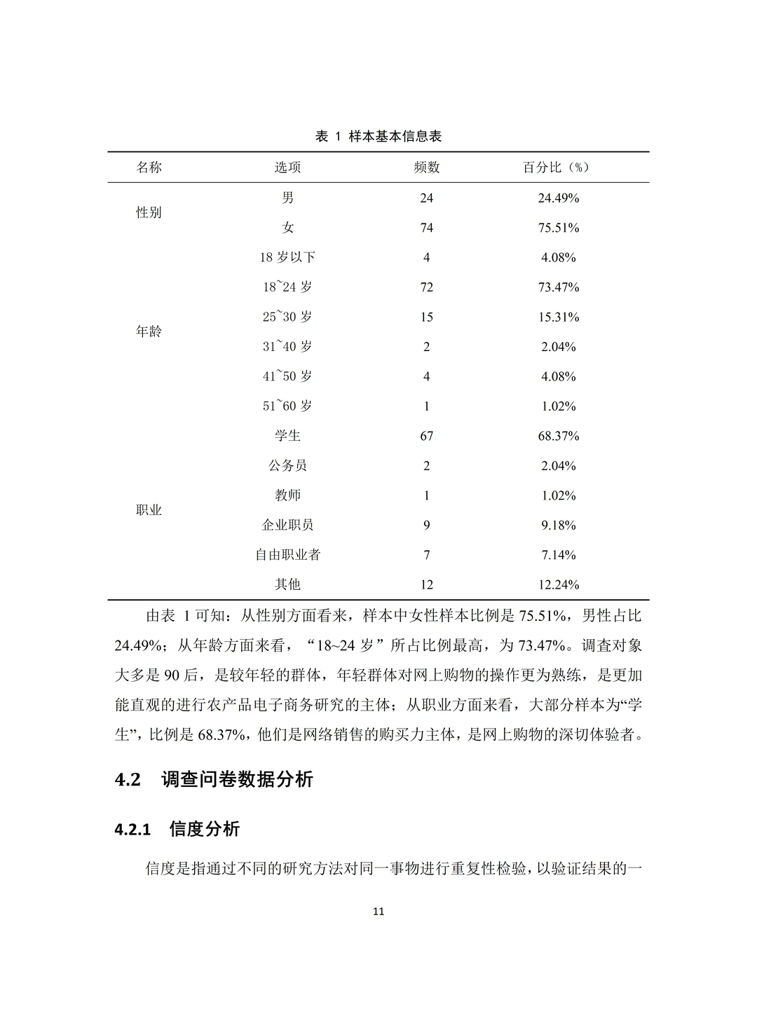 电子商务——农产品营销模式分析（含问卷）