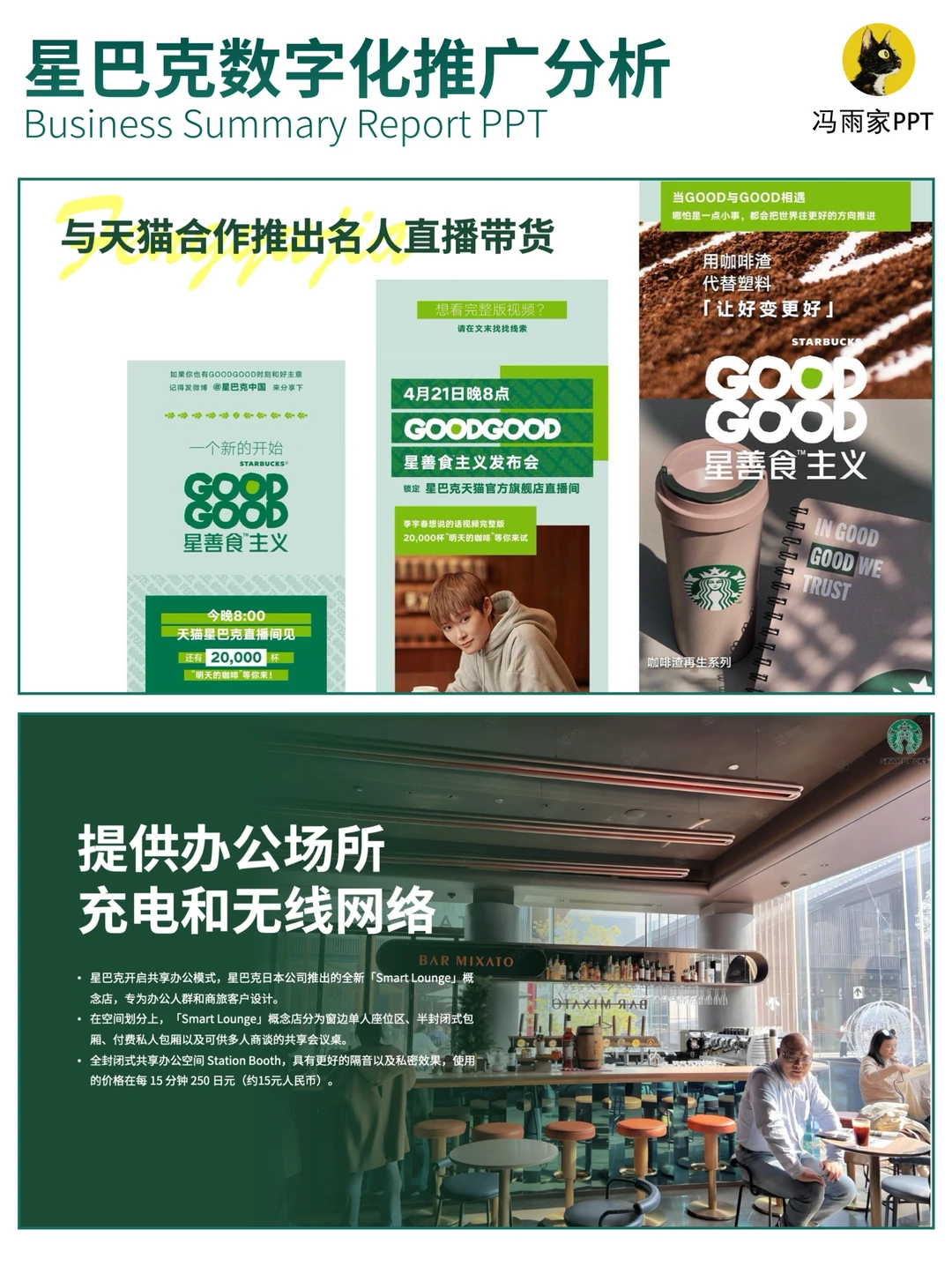 星巴克推广数字化分析调研ppt
