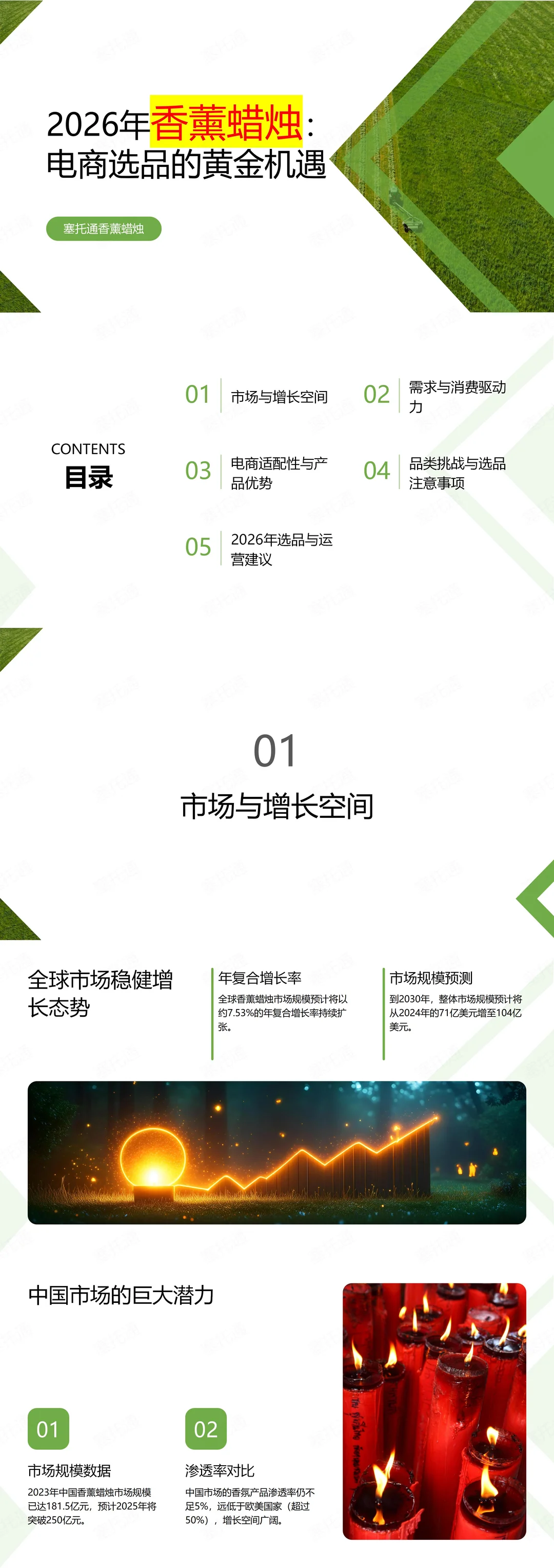 2026年电商选品?嫩波one-香薰蜡烛?