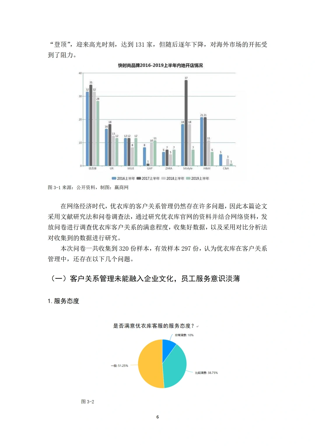 这才是人力资源论文模版天花板！！?