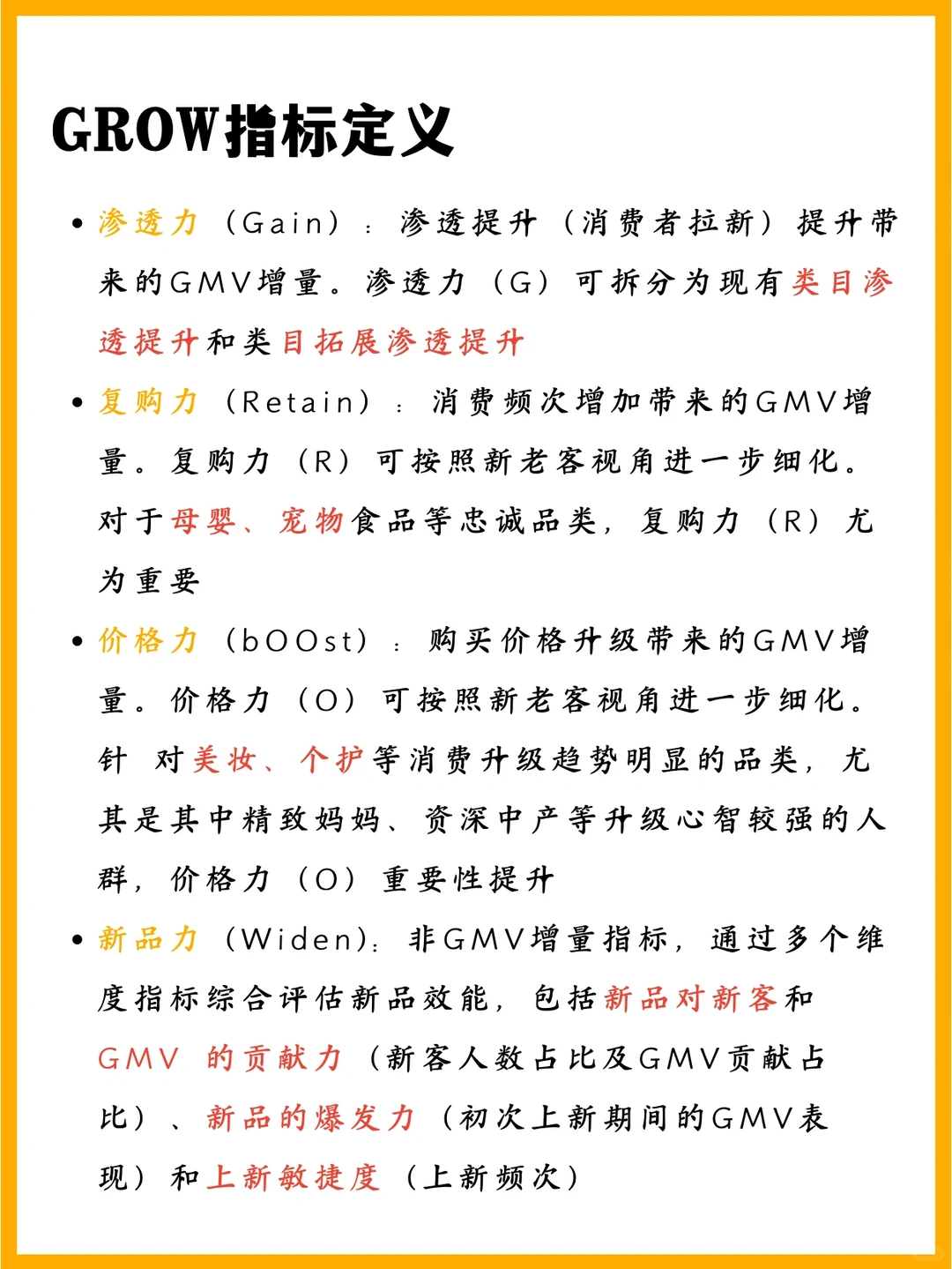 GROW模型:品牌数字化增长模型