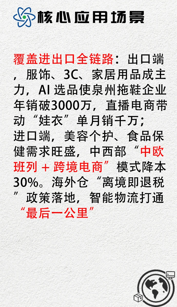 一天分析一个行业 跨境电商