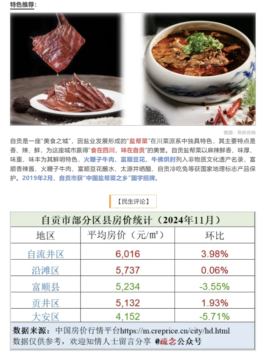 【城市报告】一个关于四川自贡的简易报告