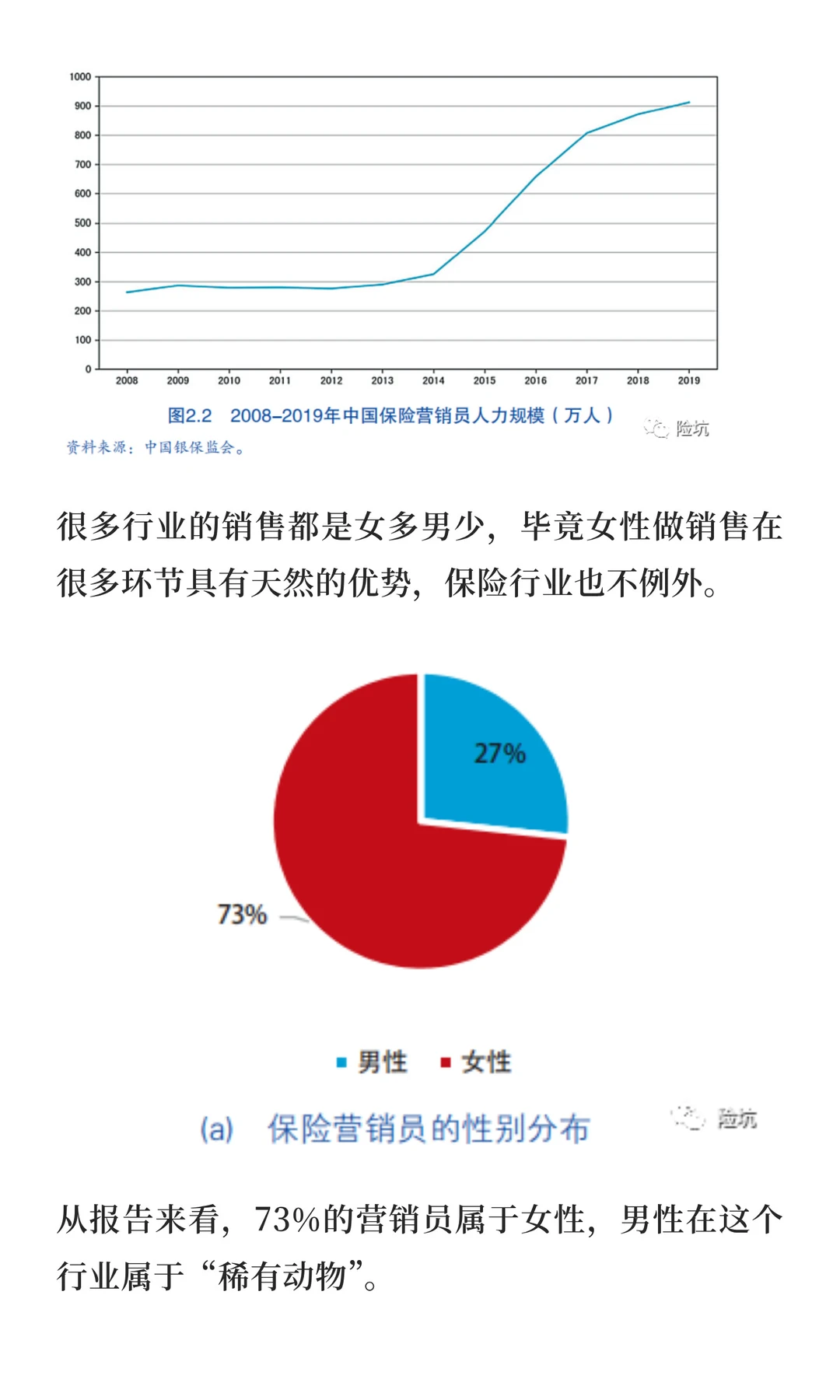 今年的保险中介报告发布，很多大家关注的点