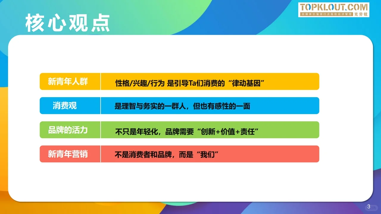 2022新青年消费图鉴 行业研究报告