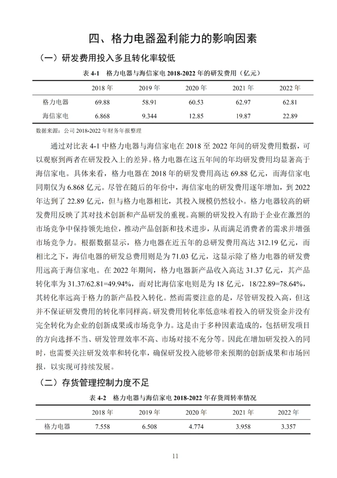 导师满意的盈利能力分析论文—以格力为例