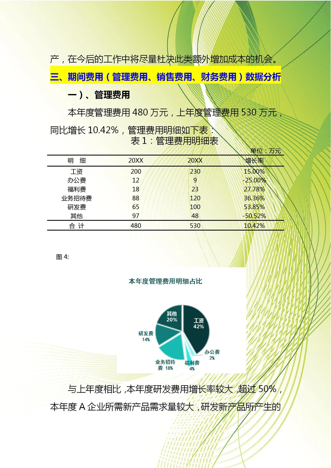 2025年度财务分析报告这样做，真的太香了吧