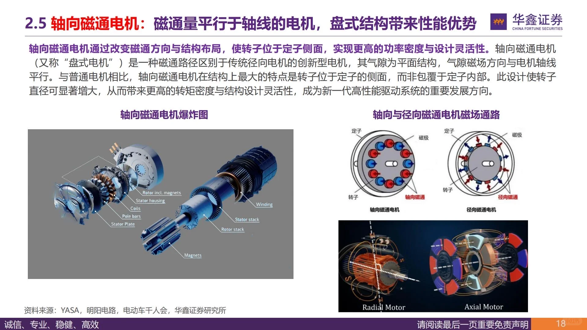 ?2025年人形机器人深度研究｜电机专题