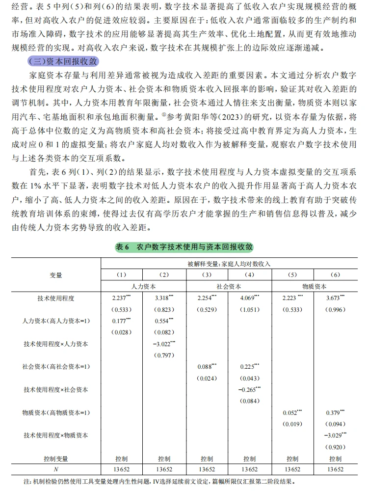 指尖赋能！数字技术缩小农户收入差距?