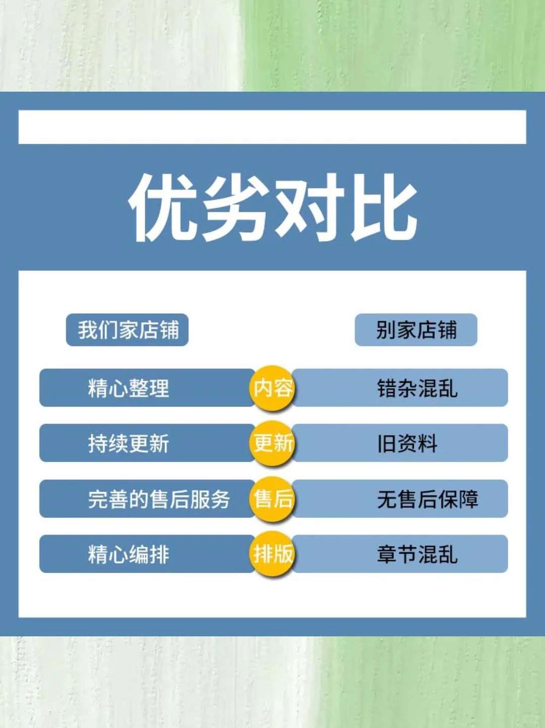 ?PPT模板太香了！财务报告直接拿捏！