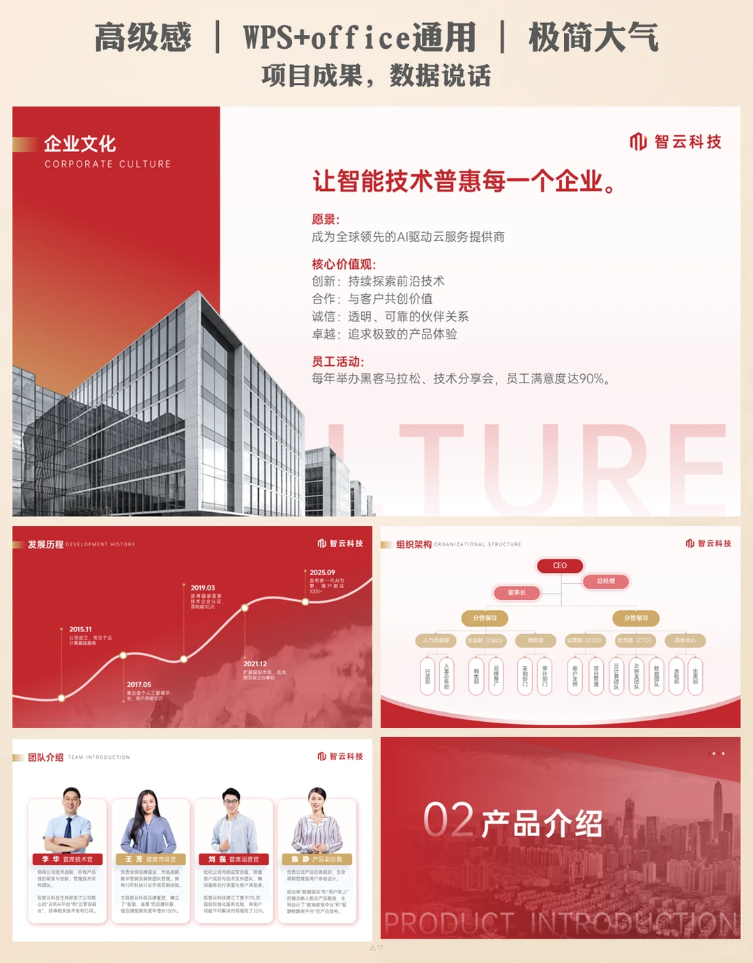 企业实力宣传ppt模板超能打