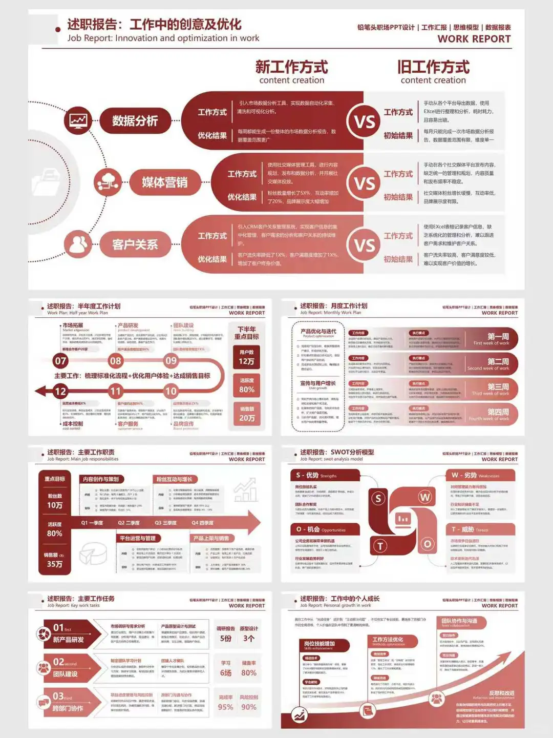 领导说：你的述职汇报，简洁有力，效果很赞