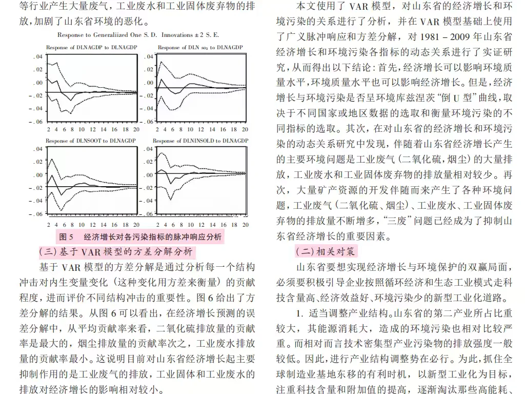山东经济与环境关系实证研究解析