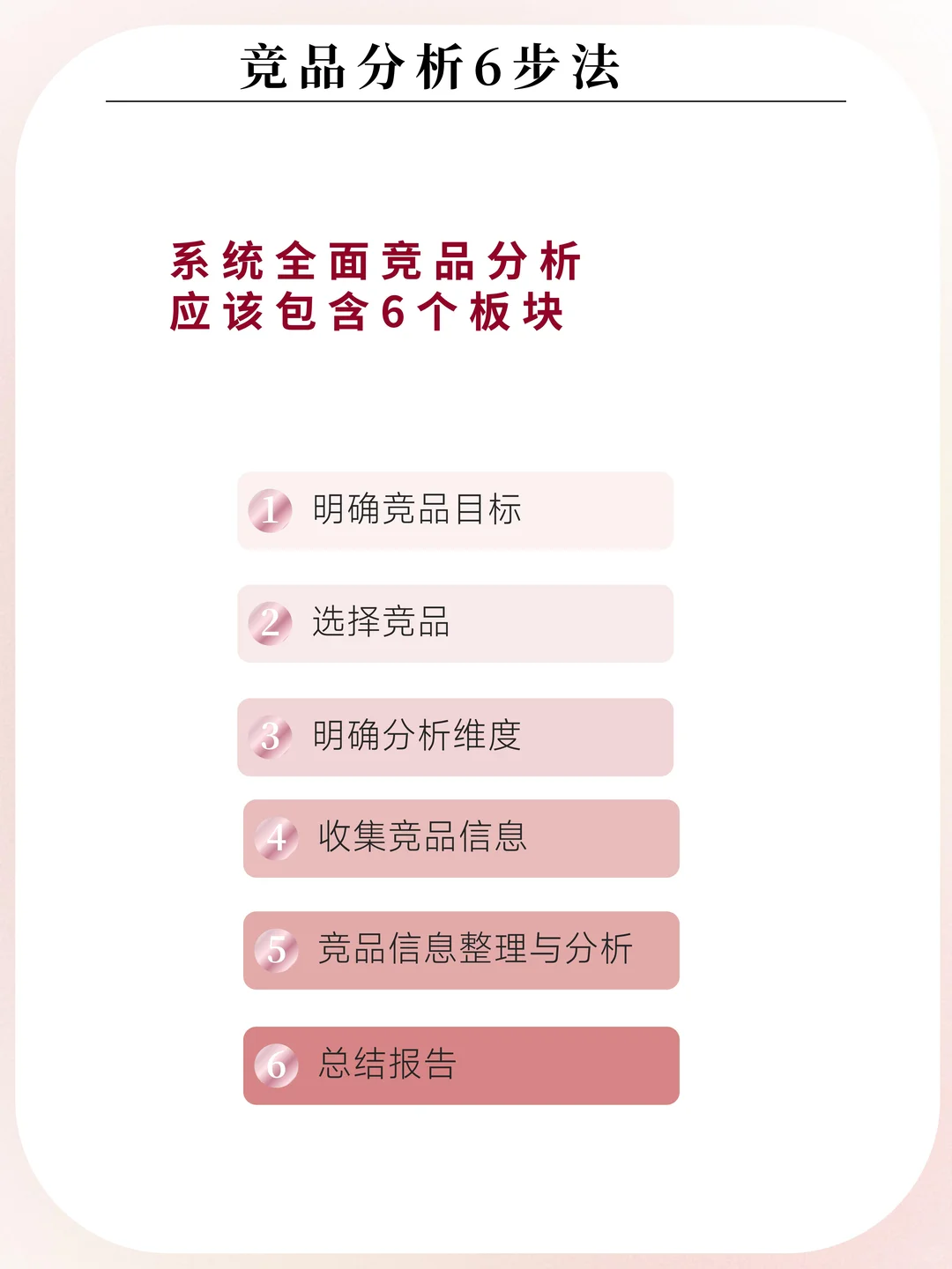 竞品分析怎么做？