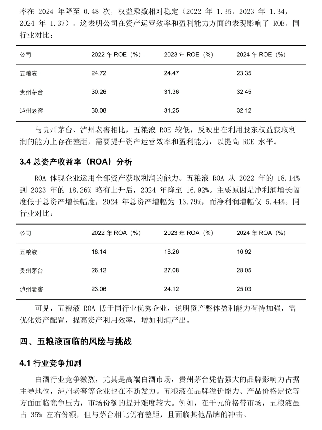 五粮液近三年财务分析报告——2022-2024年