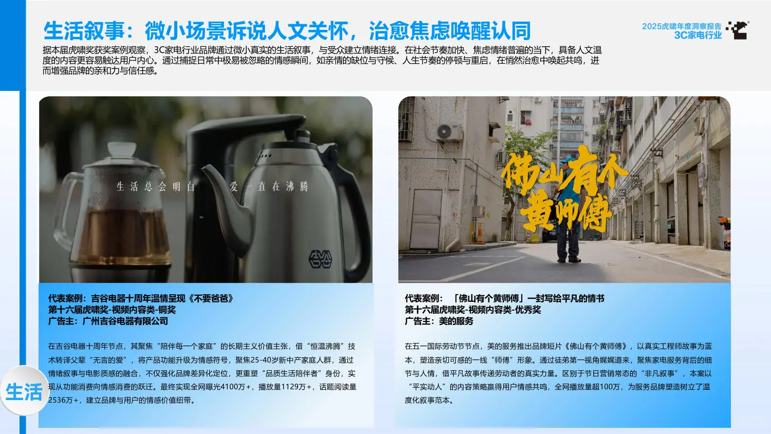 2025虎啸年度洞察报告：3C家电行业