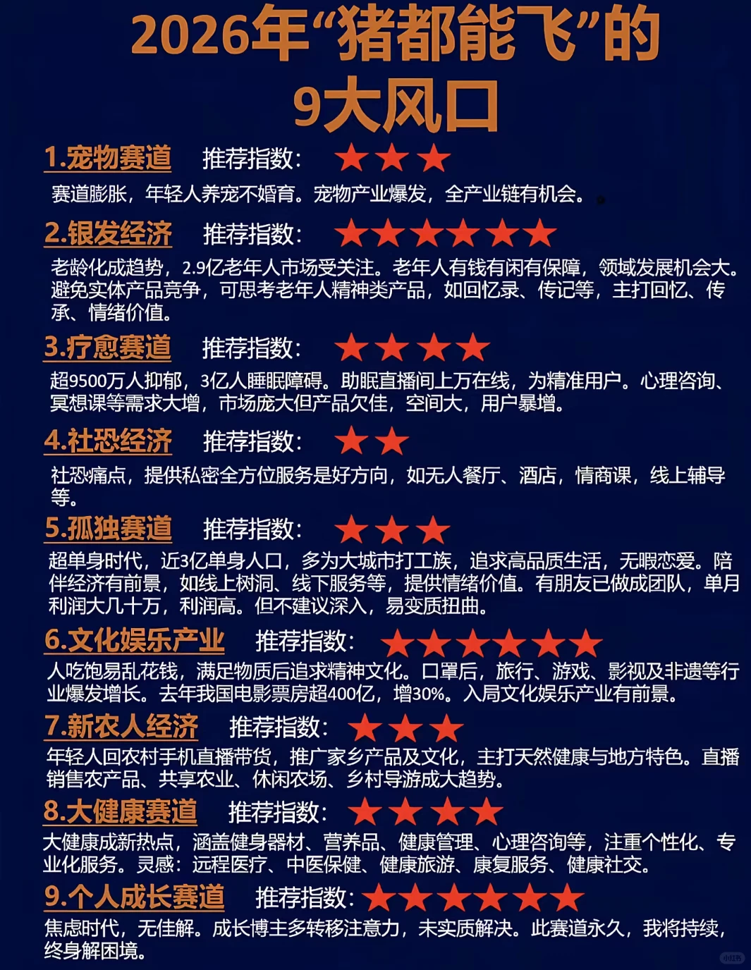 2026行业风口 你一定要知道！！