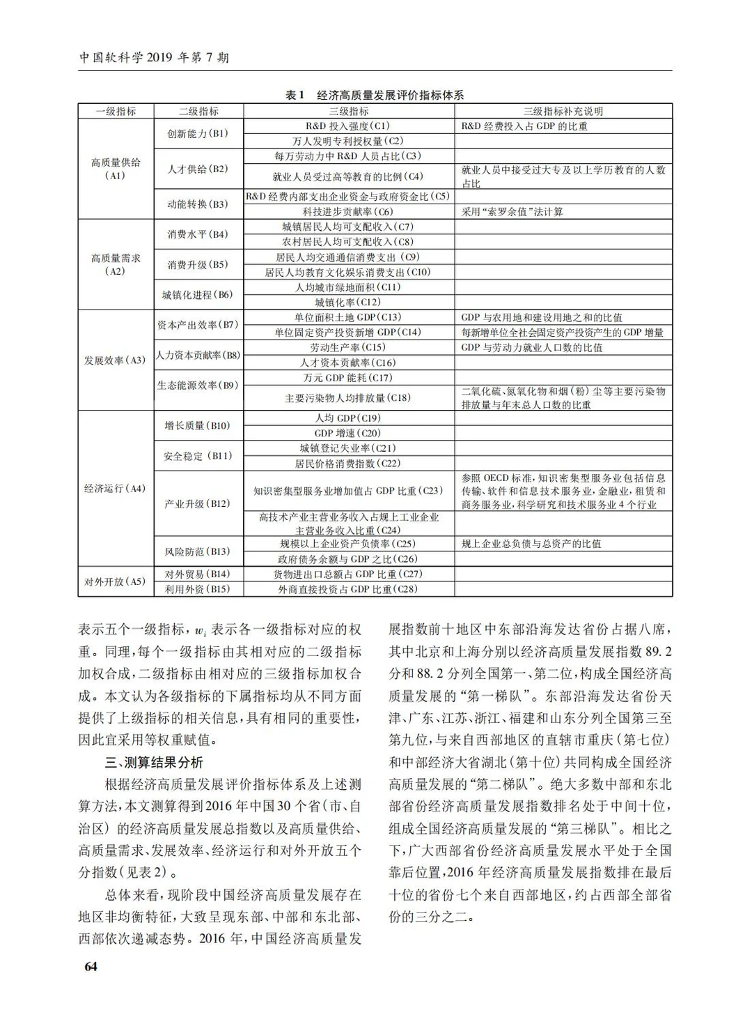 ⭐每天一篇高质量文献学习day114