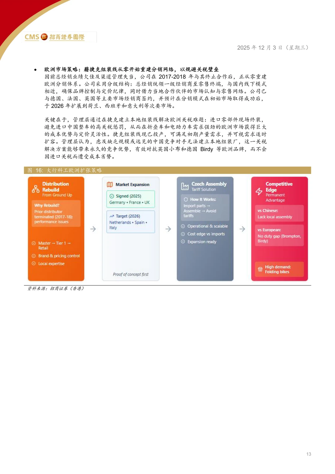 大行科工-折叠自行车增长空间研究报告