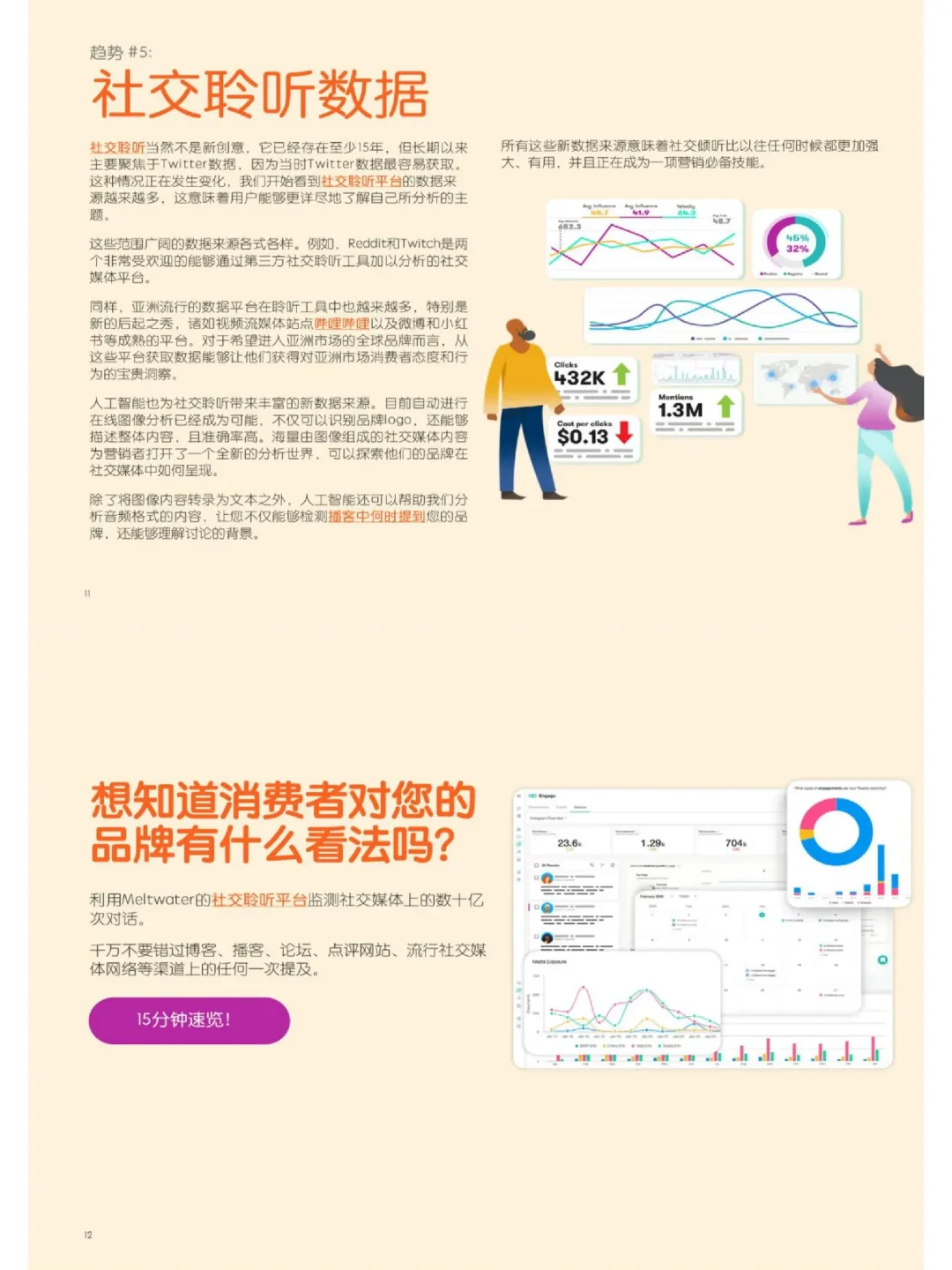 2023年中国营销趋势报告