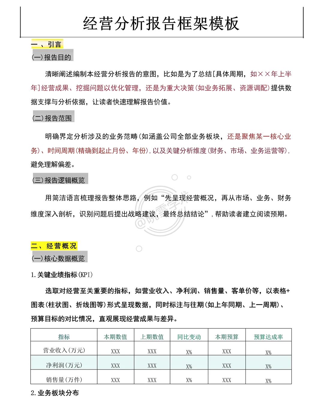 经营分析报告不知道怎么写的，看这篇就够了