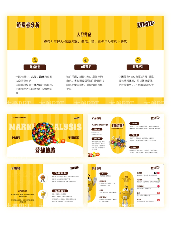 m&ms品牌分析PPT