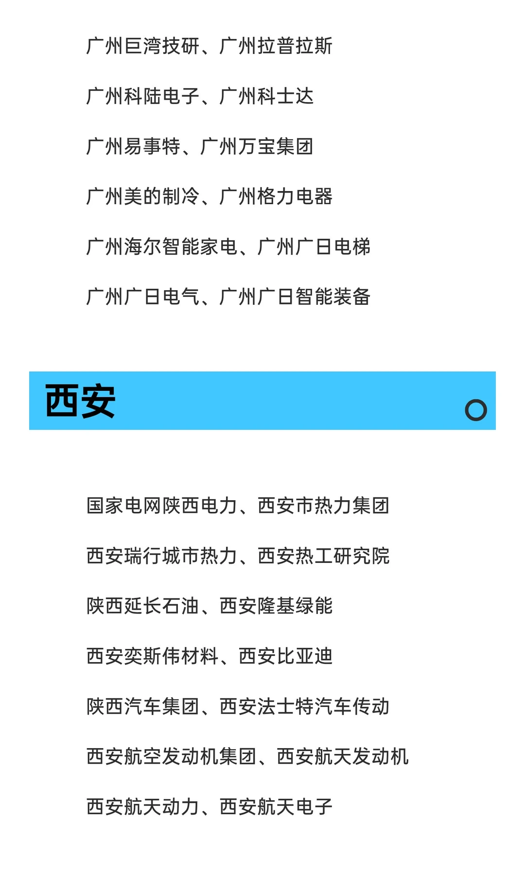 能源与动力北上广深+新一线城市就业地图
