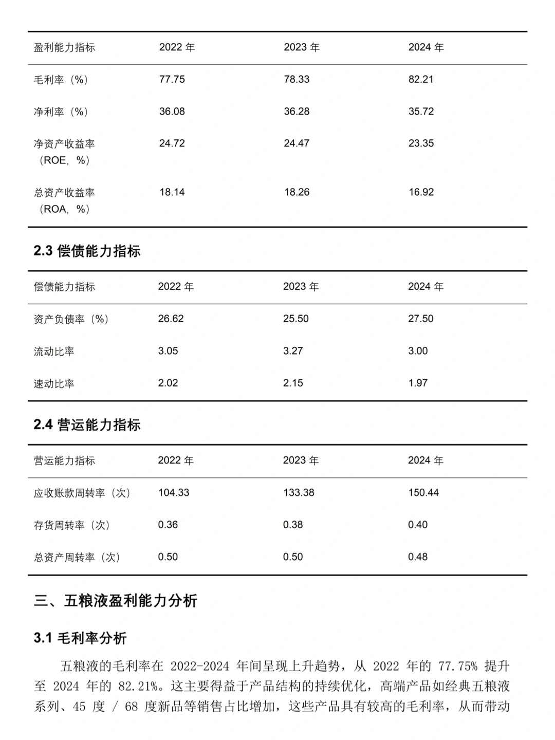 五粮液近三年财务分析报告——2022-2024年