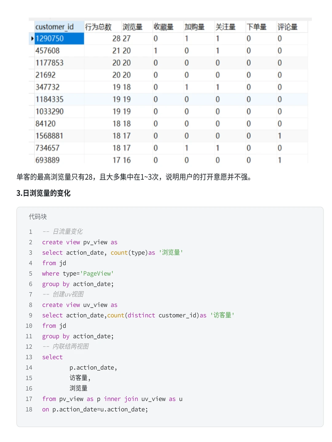 基于MySQL+Tableau的京东消费者分析