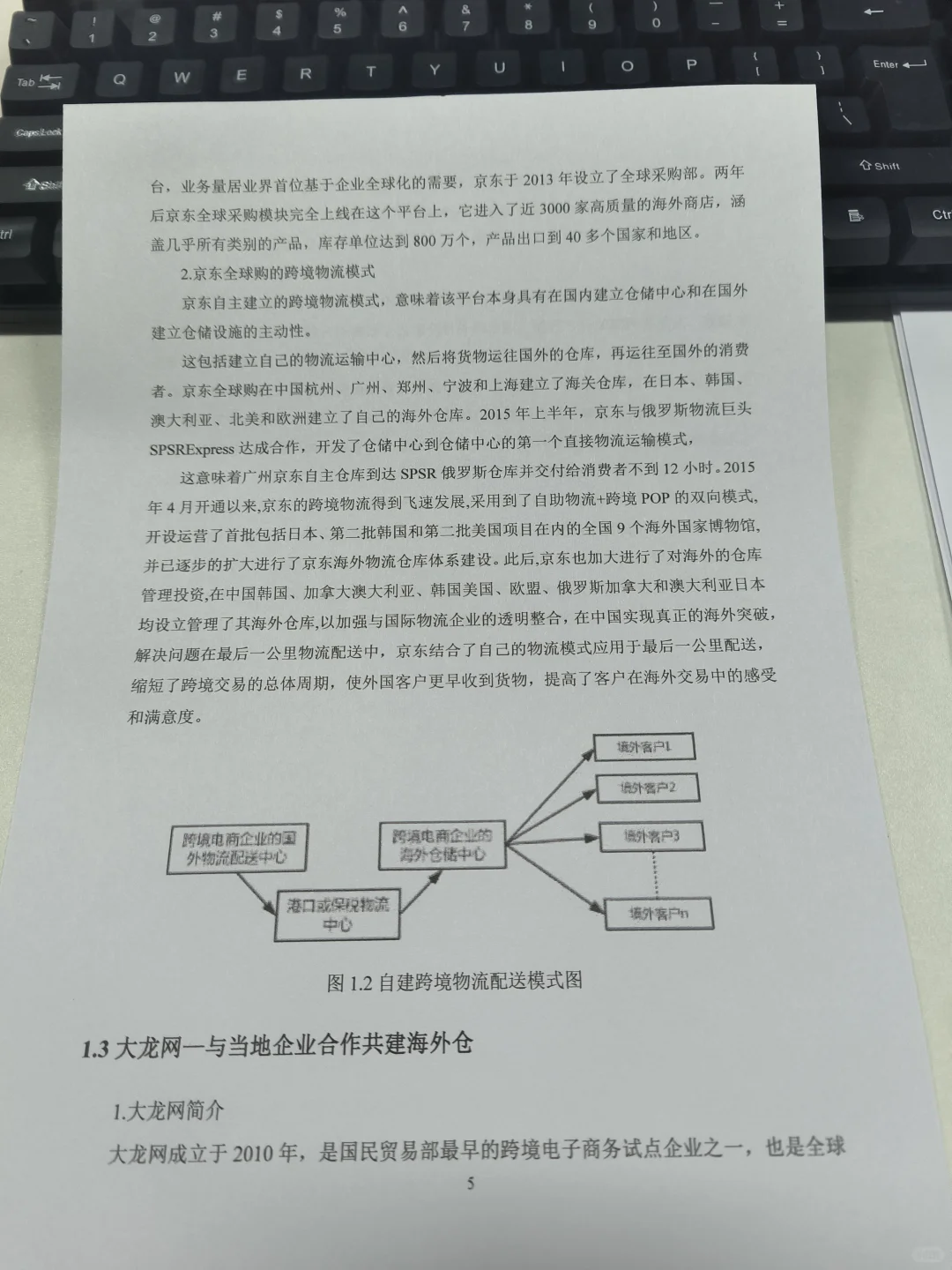 电子商务毕业论文初稿这样写被导师夸了?
