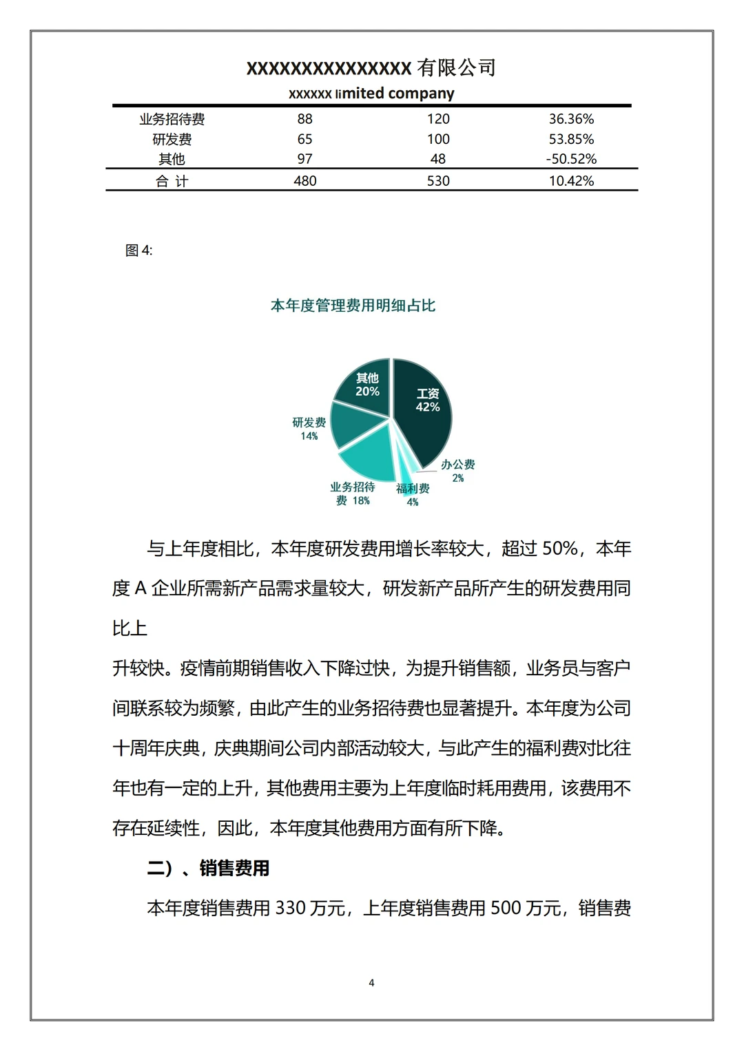 年度财务数据分析报告，数据清晰一目了然