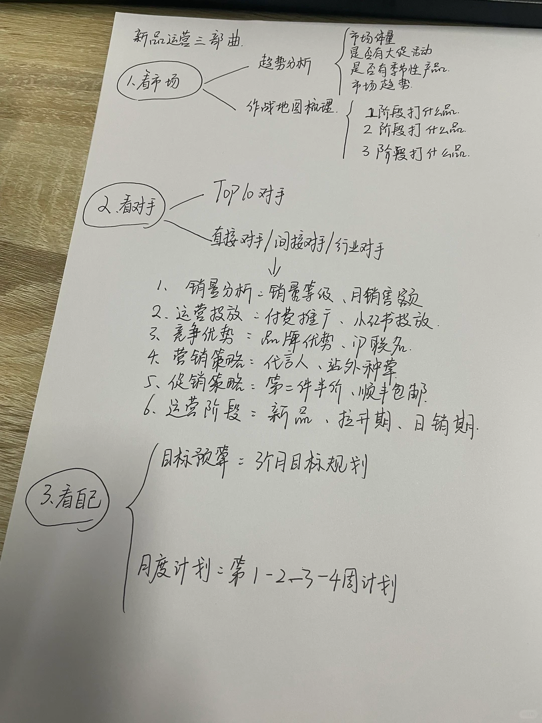 新来的运营主管打爆款太厉害了！