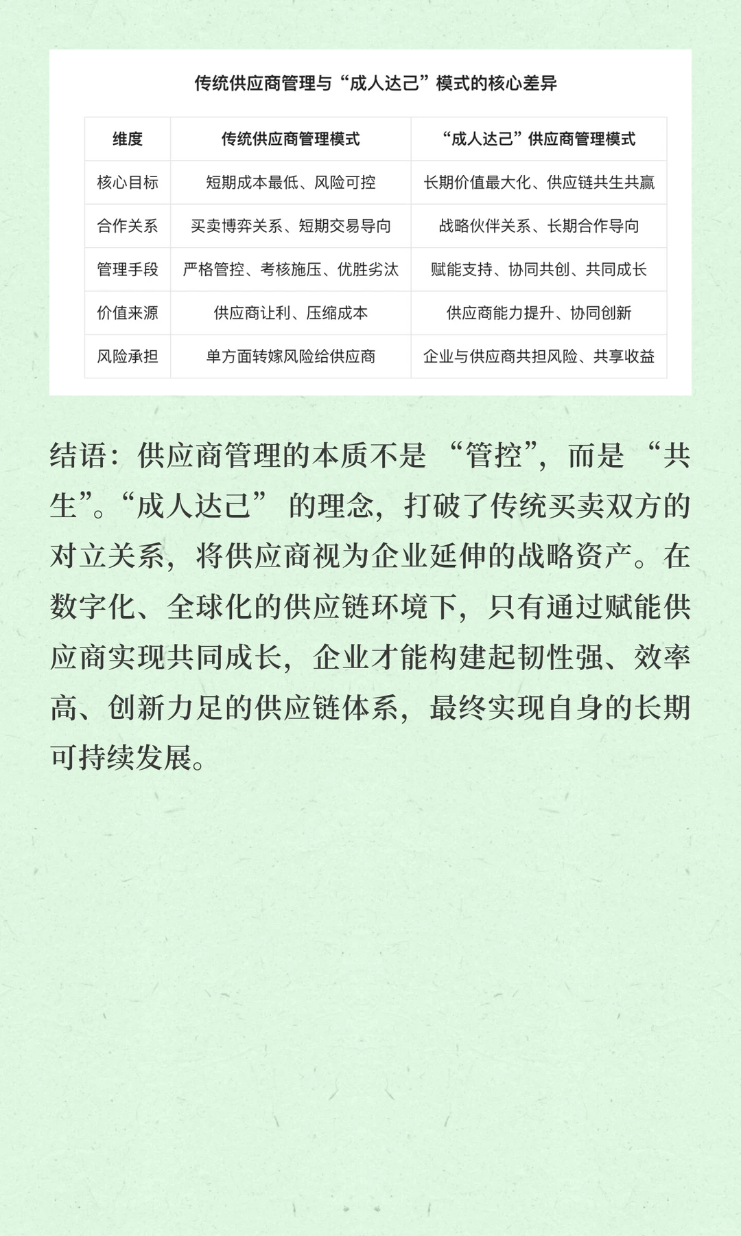 供应商管理的本质是 “成人达己”