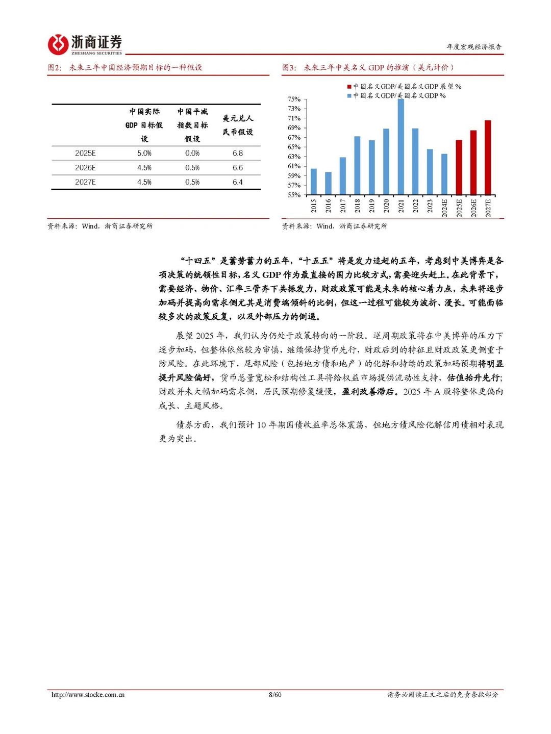 中美博弈下的中国经济：2025年的策略与预测