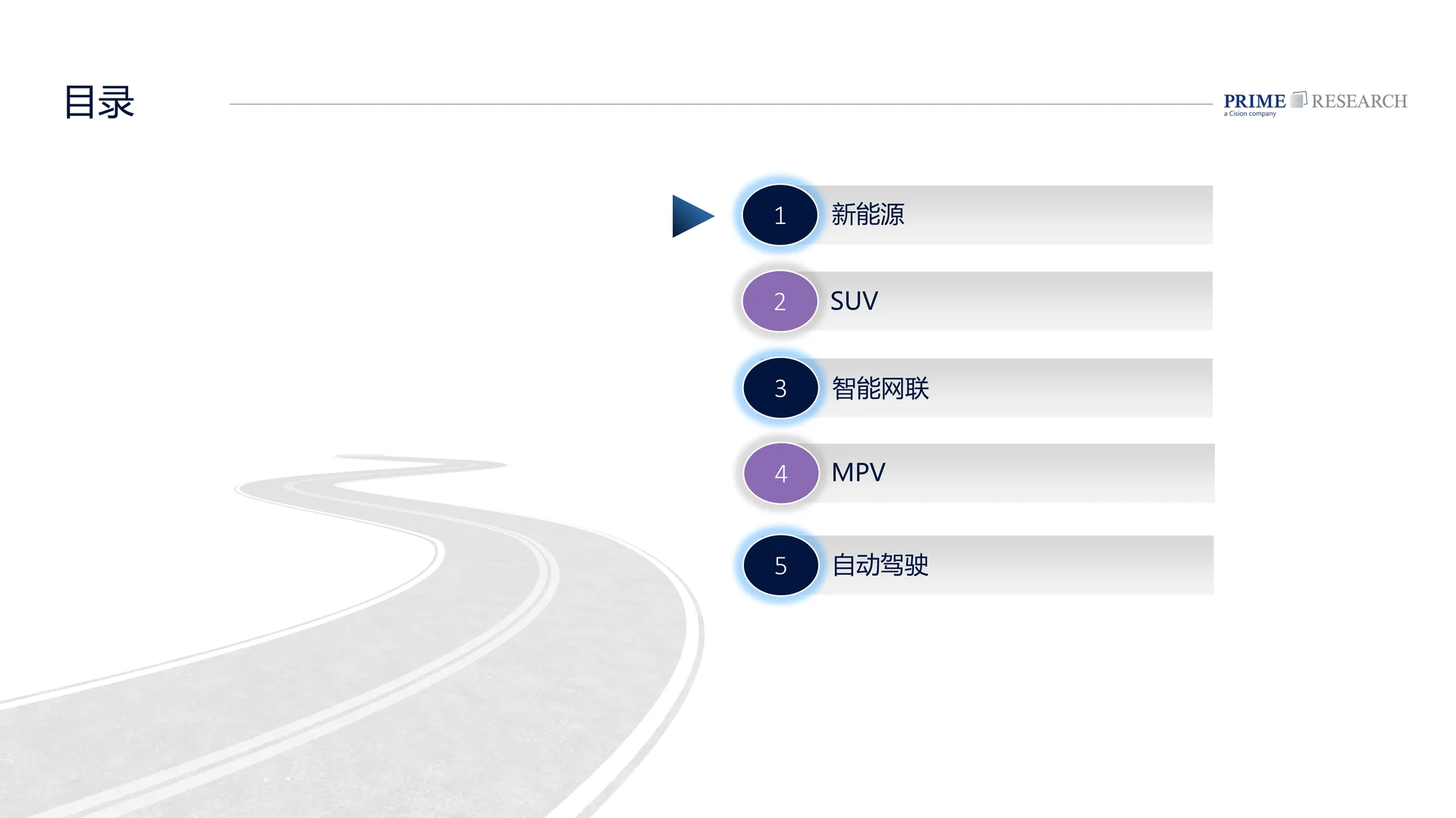 2024中国汽车行业趋势报告