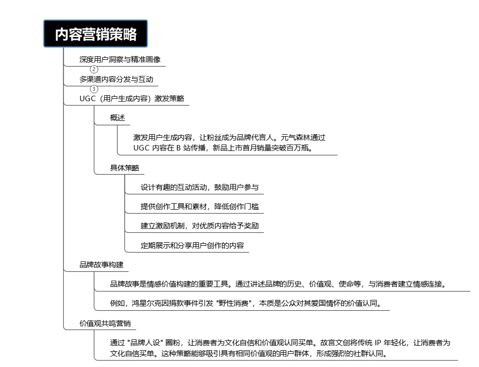 内容营销策略：让品牌流量暴涨的底层逻辑