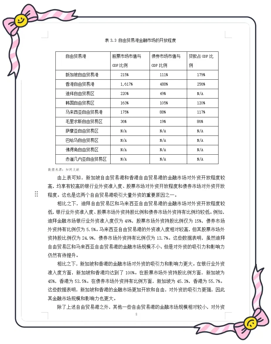 这篇经济学专业论文真是太棒了???