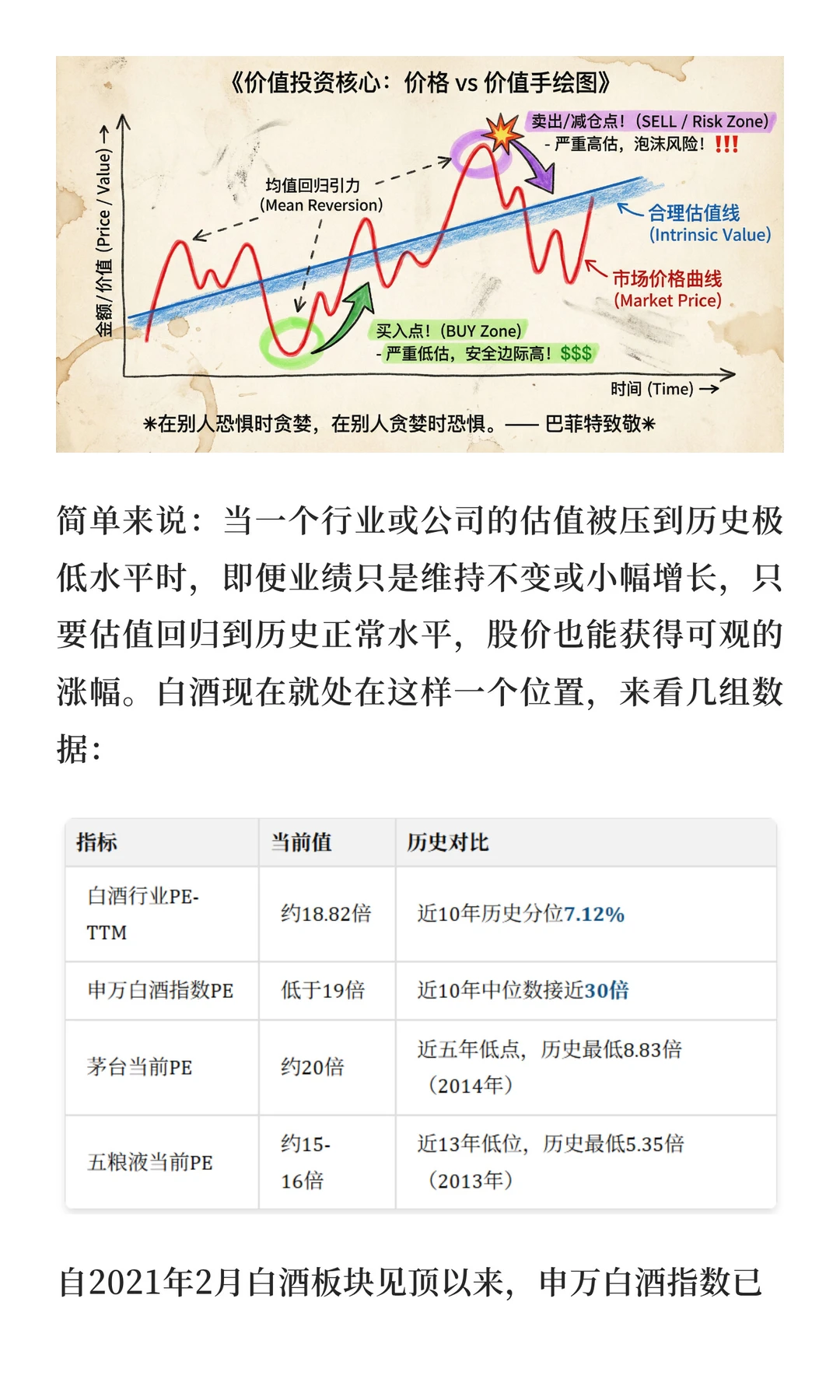 白酒的最后一舞：他山之石与未来趋势