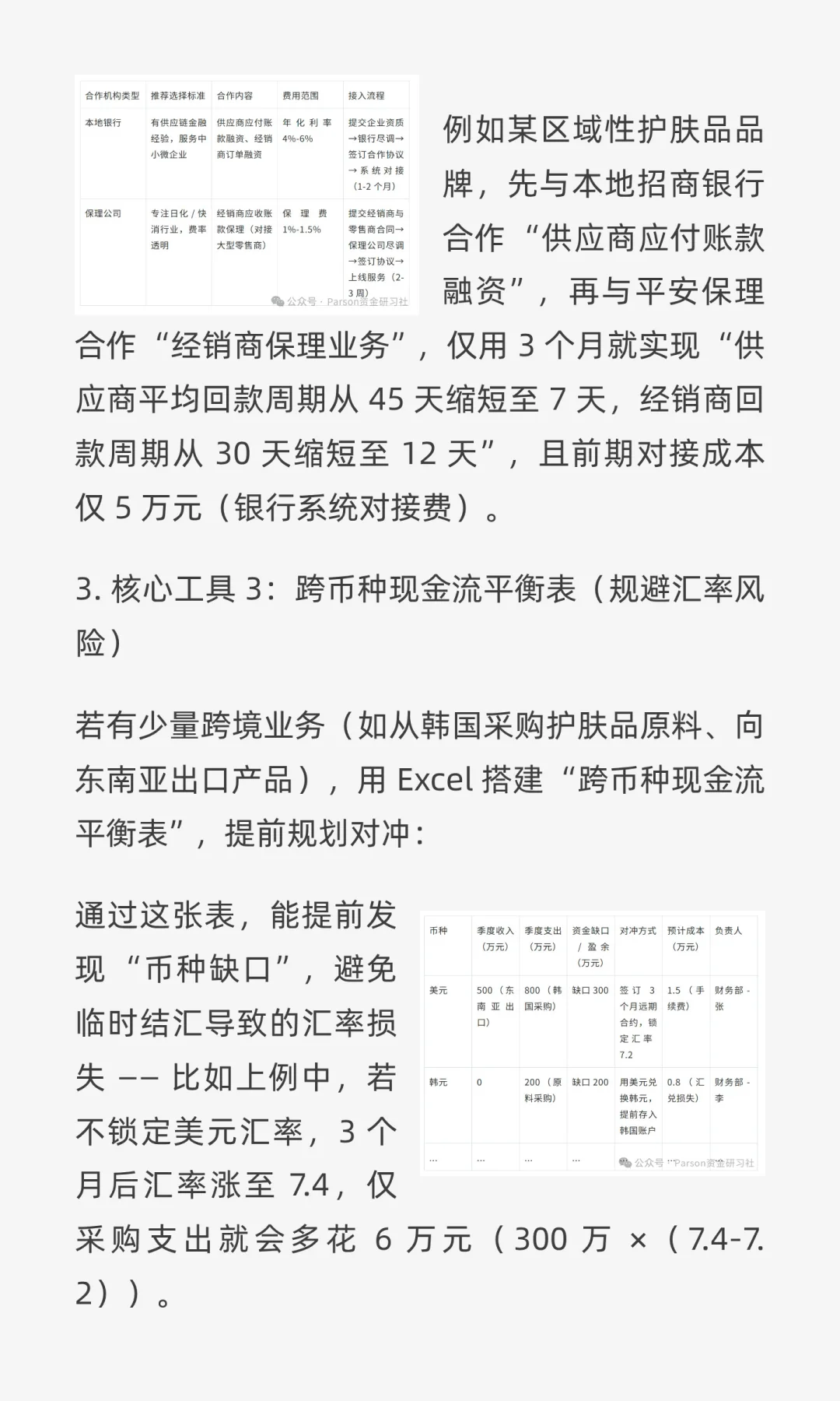 【企业案例・第 11 篇】联合利华供应链融资