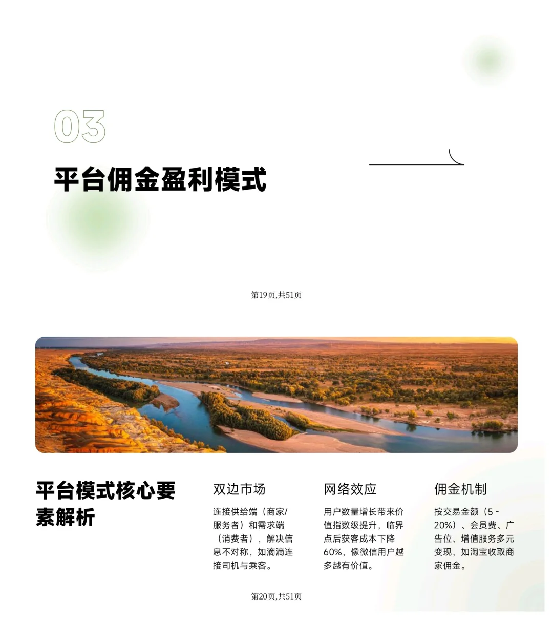 老板关心的六种盈利模式