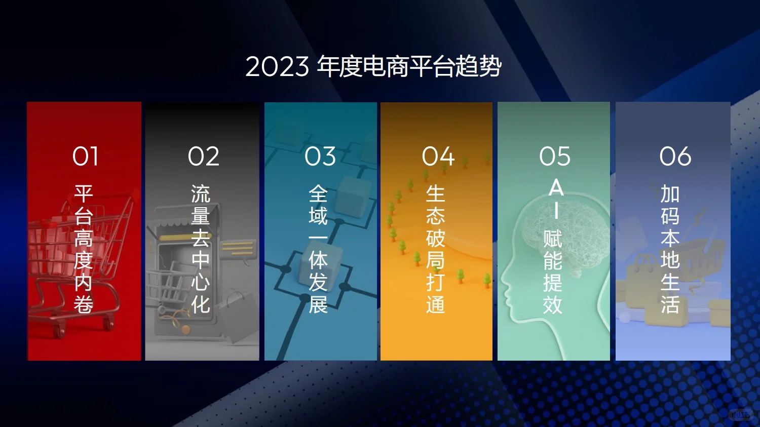 122页重磅报告：2023年电商消费趋势年度总结