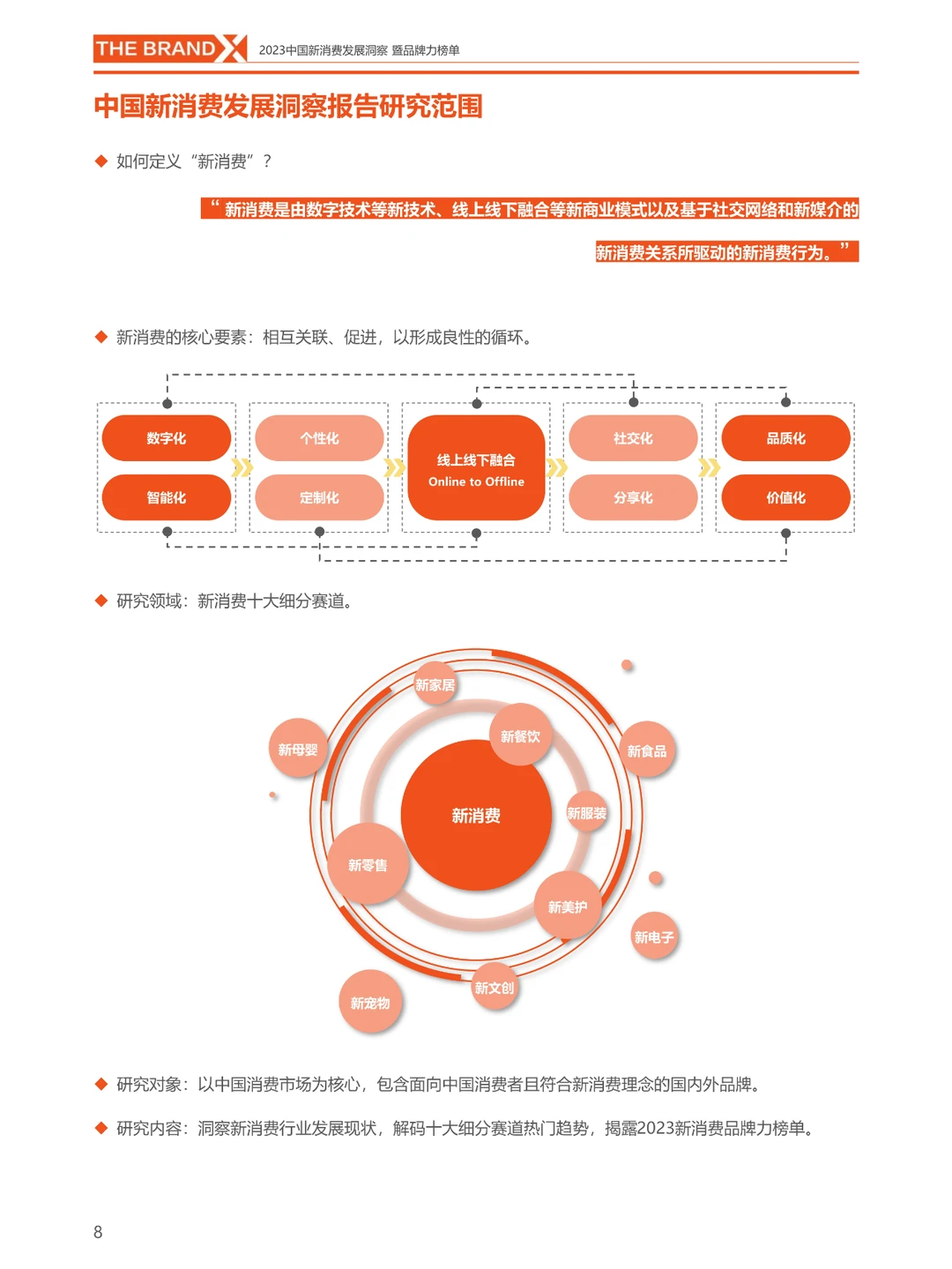 2023中国新消费发展洞察暨品牌力榜单