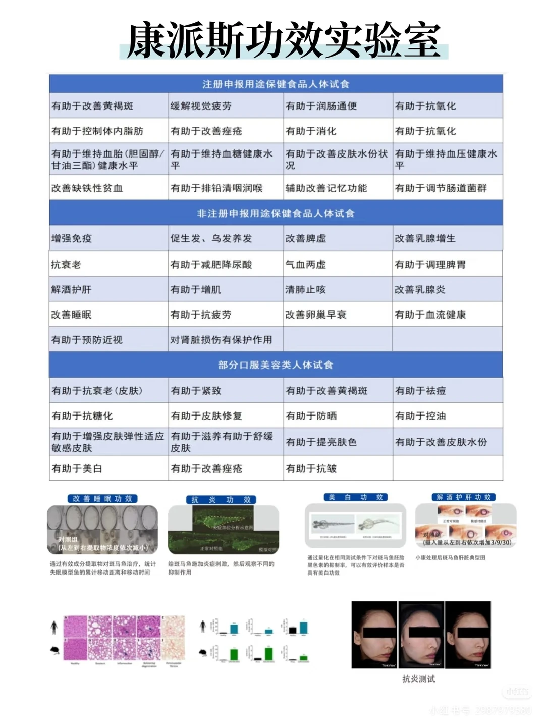跨境保健品资质合规白皮书