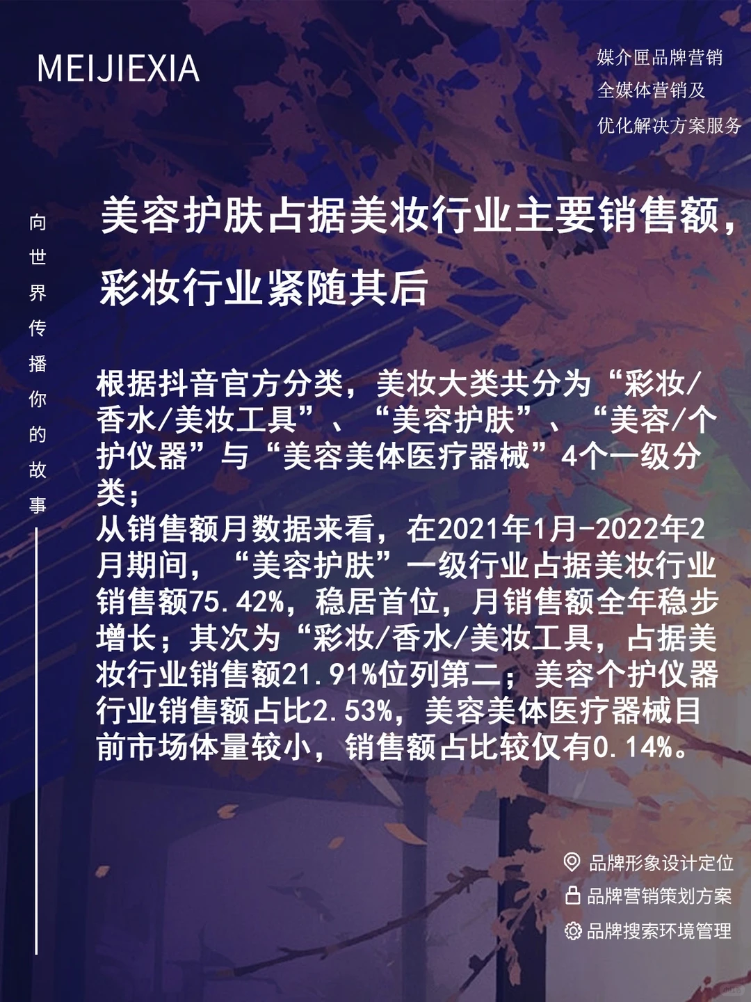 2022年电商美妆行业值得关注的三大趋势