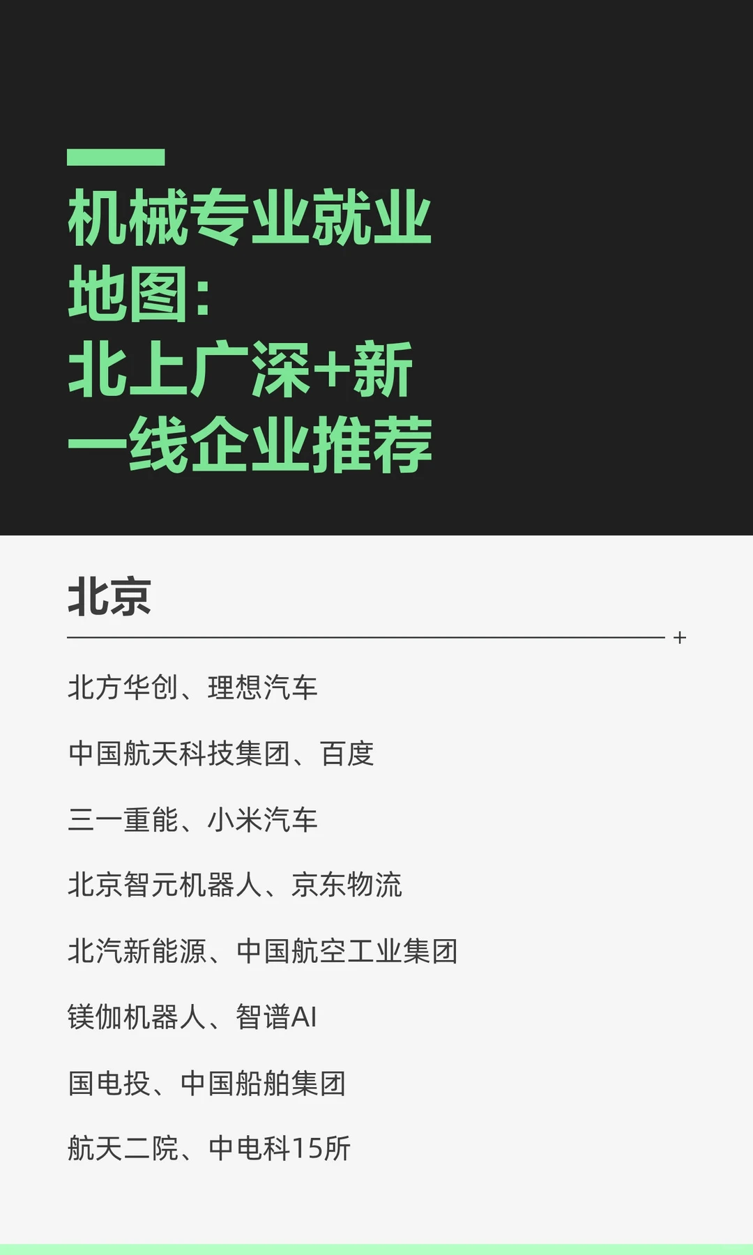 机械专业就业地图：北上广深+新一线推荐