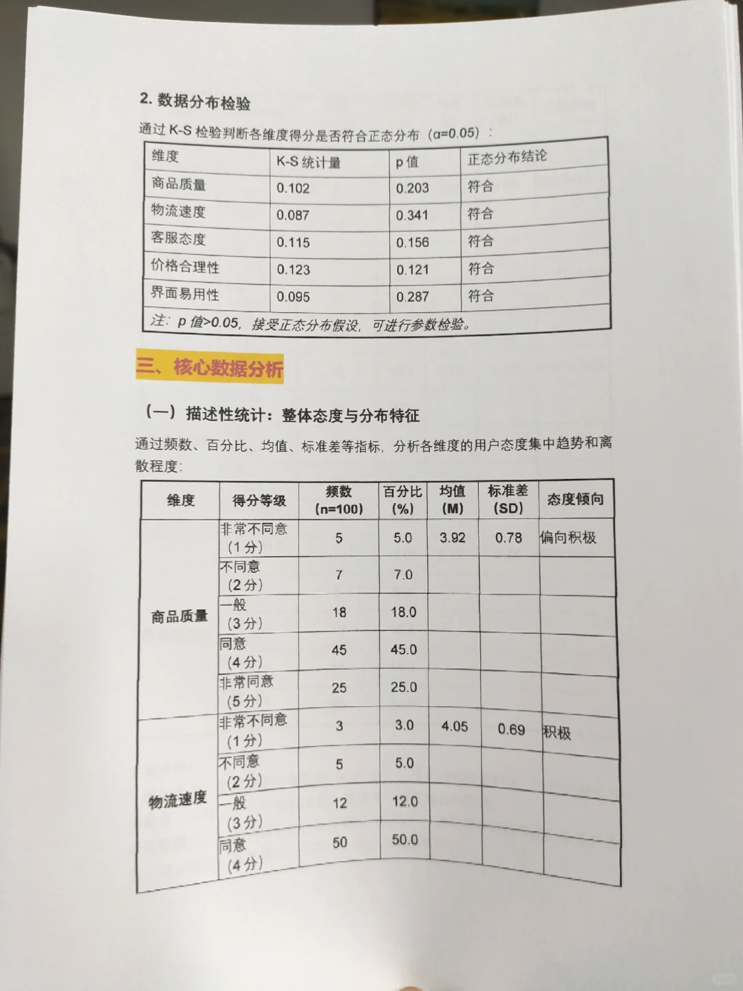 李克特量表数据分析报告，以生鲜电商为例